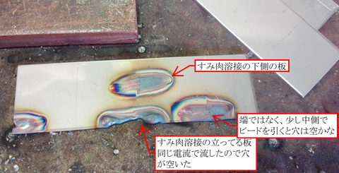 すみ肉溶接の板の溶け方の違い