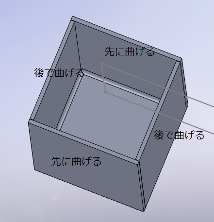 方引きの曲げ順