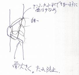 横向き溶接のパス